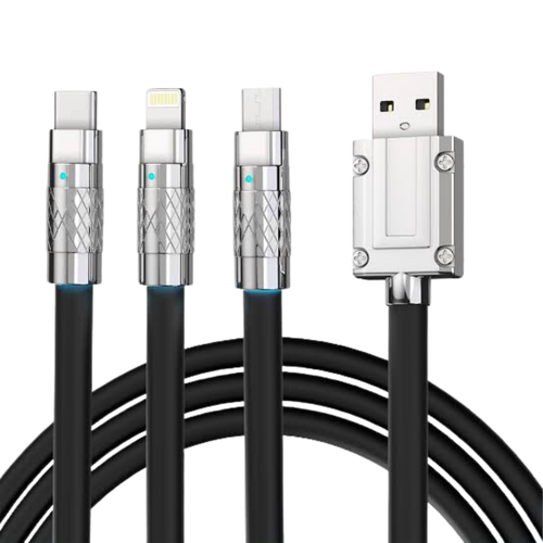Cables